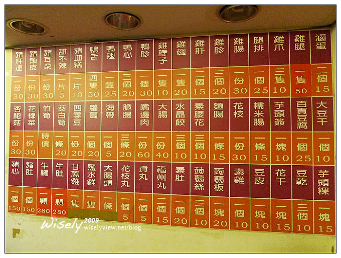 【食記】台北．晴光市場：張家一品香滷味 (晴光總店)