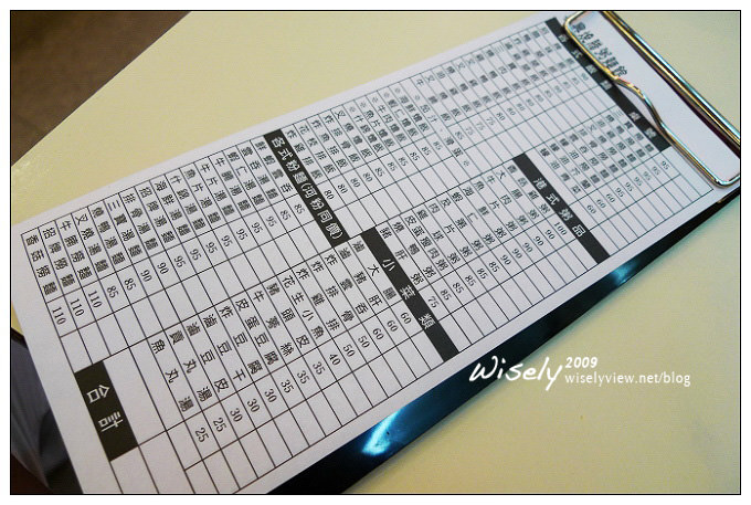 【食記】台北．奕興燒腊粥麵館 (鴨腿叉燒飯)