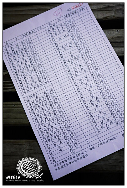 【食記】台北．內湖：金泰無敵蓋飯 (2010年重新裝潢版)