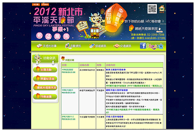 【遊玩】Panasonic Lumix GX1：2012新北市平溪天燈節記實-交通活動資訊、平溪國中現場實況，以及天燈拍攝心得及影片分享～看完這篇讓你幸福一整年 (圖多分頁)