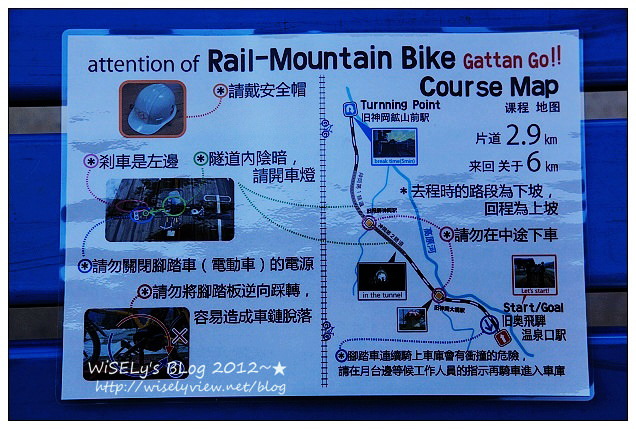 【旅行】2012日本．岐阜：奧飛騨溫泉口駅＠舊神岡鐵道單車遊，適合親子此生必來一次的體驗～(內含騎乘沿途美景及過山洞的實拍影片)