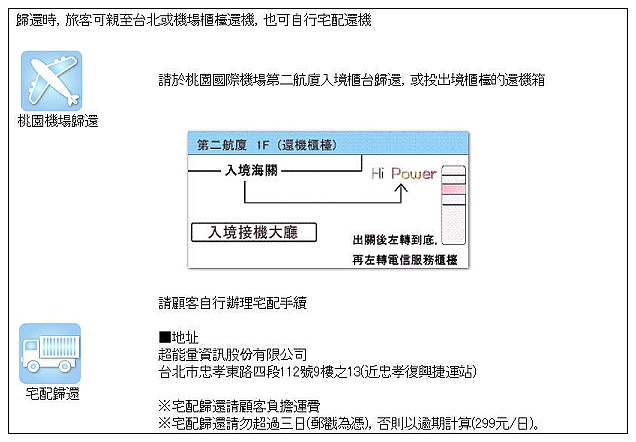 【分享】泰國遊玩前在台灣租借～便宜又快速的無線上網分享器Wi-HO! (日本、中國、香港和亞洲等地皆有提供上網吃到飽服務)