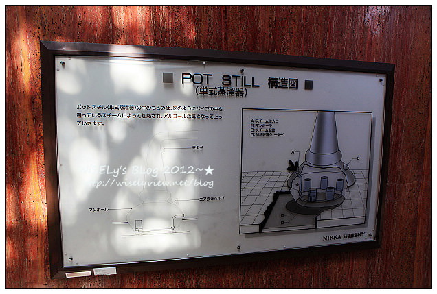 【旅行】2012日本．宮城縣：仙台市景點＠風光明媚的宮城峽蒸餾所，體驗佳釀的好去處