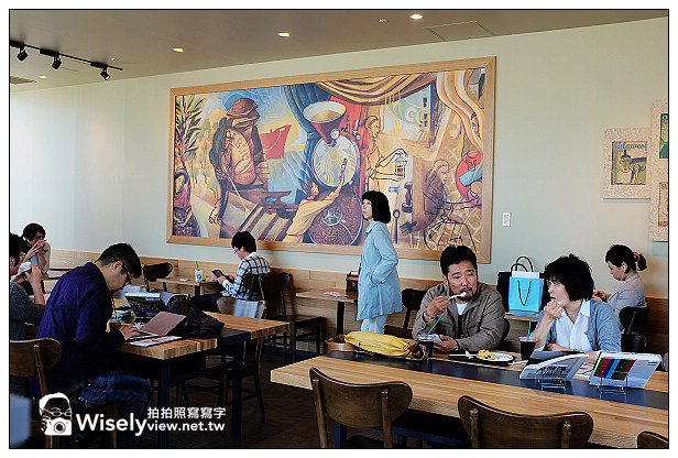 【旅行】2013日本關西。大阪：梅田地區新亮點百貨公司＠GRAND FRONT OSAKA、Panasonic Center OSAKA、世界啤酒博物館&世界葡萄酒博物館(Fujifilm FinePix X100s隨拍)