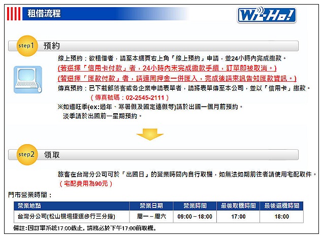 【分享】WiHo 3G上網分享器：可多人使用同時上網＠6/16資料更新