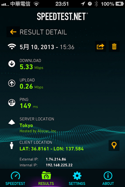 【分享】宇創國際通訊 Wi5~DOMO：4G行動上網分享器＠日本旅遊-富山、大阪測速心得