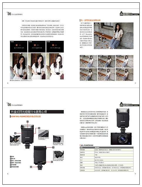 【推薦】Wisely新書著作：SONY RX100 II翻轉隨心．創意無線＠輕鬆上手工具書(介紹與網購)