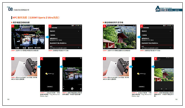 【推薦】Wisely新書著作：SONY RX100 II翻轉隨心．創意無線＠輕鬆上手工具書(介紹與網購)