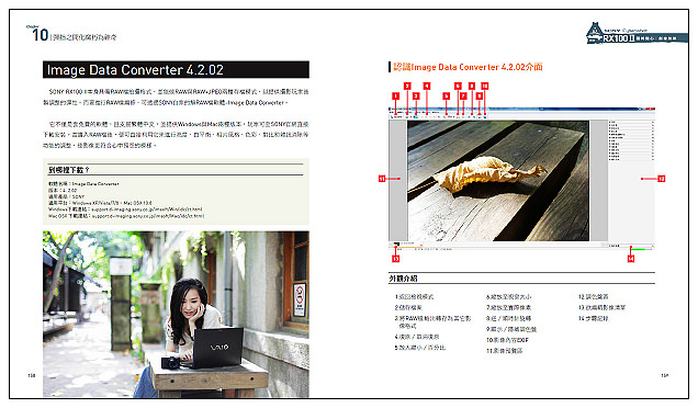 【推薦】Wisely新書著作：SONY RX100 II翻轉隨心．創意無線＠輕鬆上手工具書(介紹與網購)