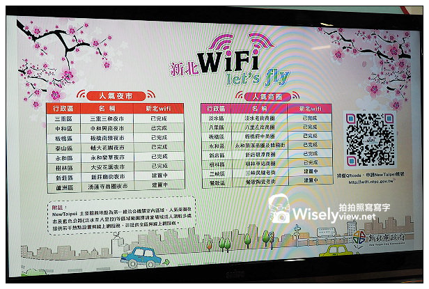 【體驗】台北。2013世貿資訊月：新北智慧城(熊熊e家人)＠體驗便民措施 + 買熊做公益