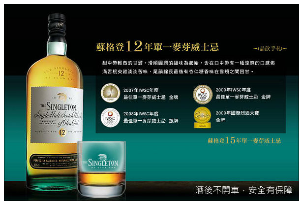 【分享】蘇格登威士忌：175周年Glen Ord酒廠迷你品藏版＠人們心中的小世界