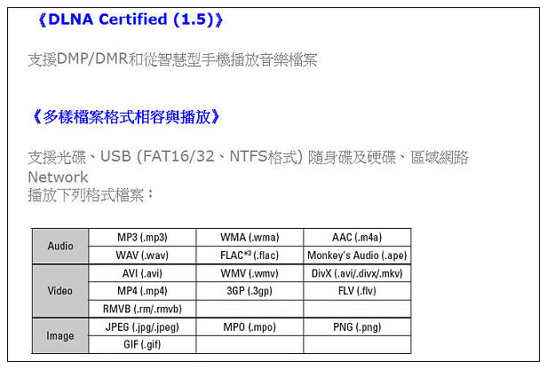 【開箱】3C。家庭影音娛樂：Pioneer BDP-160藍光播放機＠支援多種影音格式，可行動裝置影音播放&手機APP操作