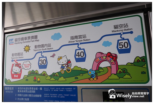 【景點】台北市。文山區：Hello Kitty貓纜一日遊＠全新彩繪布置周邊及貓空站鄰近食記