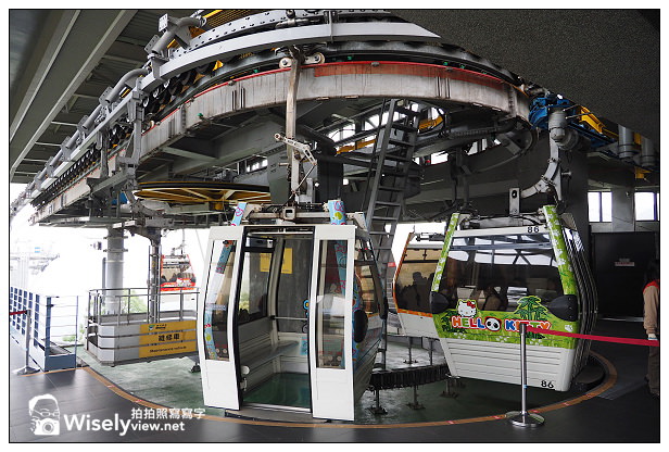 【景點】台北市。文山區：Hello Kitty貓纜一日遊＠全新彩繪布置周邊及貓空站鄰近食記