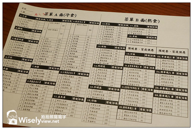 【食記】台北市。中正區：狗一下居食酒屋＠位公館商圈