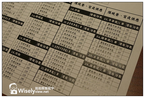 【食記】台北市。中正區：狗一下居食酒屋＠位公館商圈