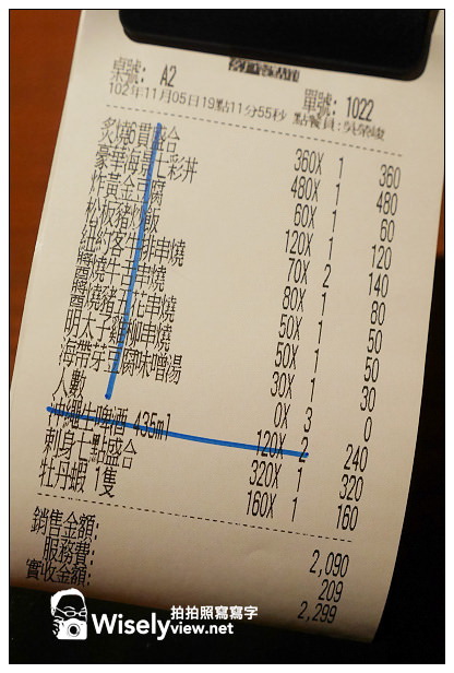 【食記】台北市。中正區：狗一下居食酒屋＠位公館商圈