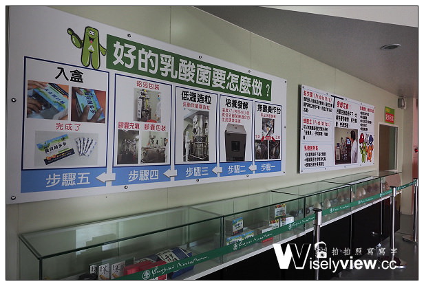 【遊記】宜蘭縣。宜蘭市：觀光工廠＠菌寶貝博物館～明白了解益生菌的好處