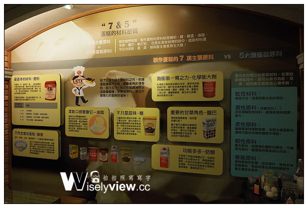 【遊記】宜蘭縣。宜蘭市:觀光工廠@亞典蛋糕密碼館~蜂蜜/年輪蛋糕超美味 【遊記】宜蘭縣。宜蘭市:觀光工廠@亞典蛋糕密碼館~蜂蜜/年輪蛋糕超美味