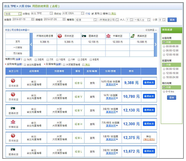 【分享】網站。機票比價訂定：旅遊便利網＠可以混艙訂位且對照簡易價格更便宜