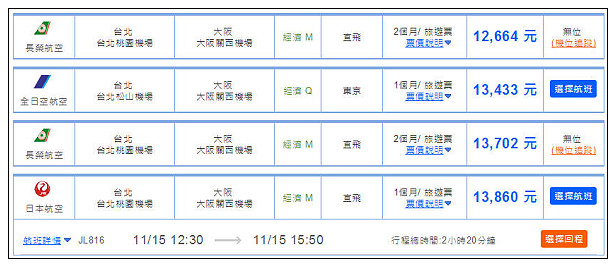 【分享】網站。機票比價訂定：旅遊便利網＠可以混艙訂位且對照簡易價格更便宜