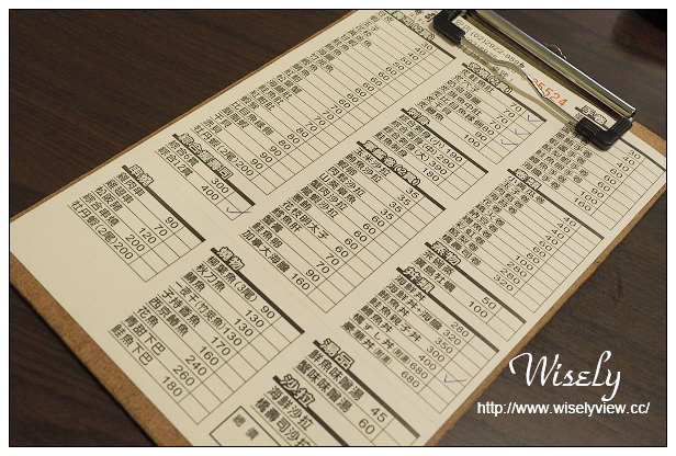 【食記】新北市。永和區：永和橋壽司二店＠平價份量多，鄰近捷運永安市場站