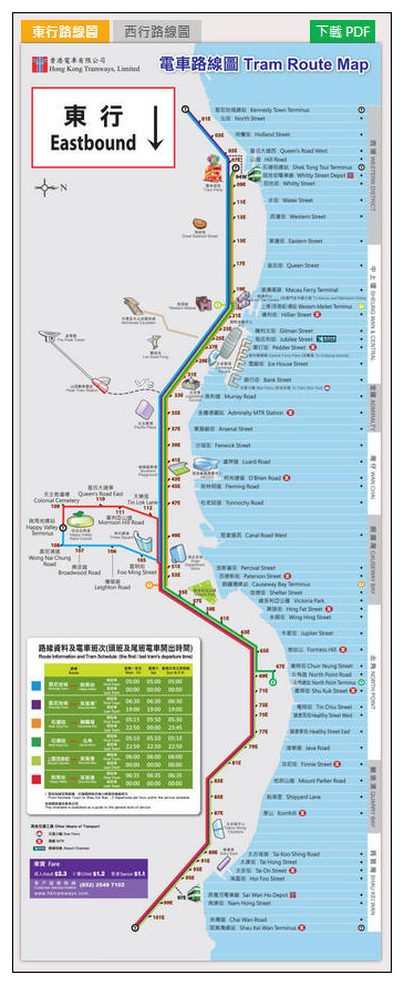 【旅行】香港。八達通自由行＠特色必玩景點，百年懷舊叮叮車～路線地圖分享