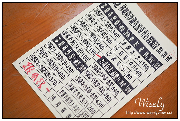 【食記】嘉義市。東區：林聰明沙鍋魚頭(總店)＠在地老字號特色人氣小吃，位於傳統巷弄裡