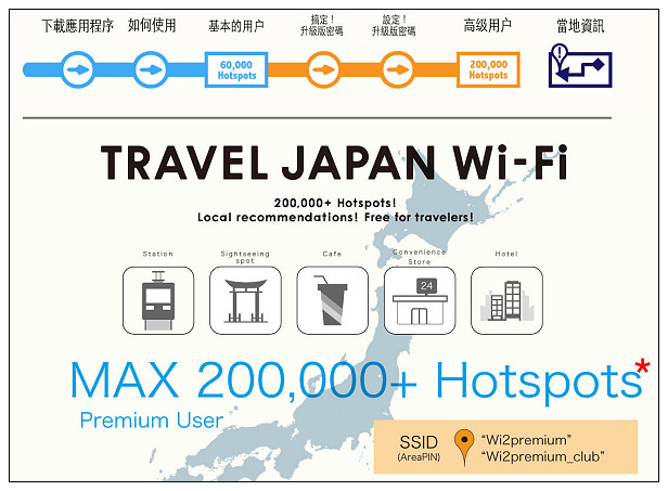 【分享】軟體。旅遊工具APP：TRAVEL JAPAN Wi-Fi＠免費熱點上網、優惠折扣美食搜尋一把抓