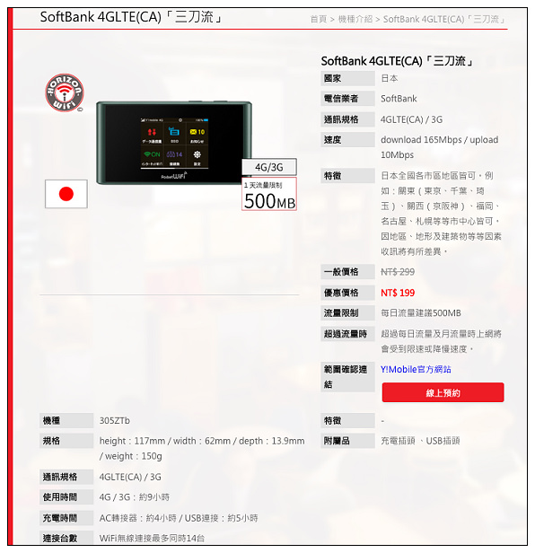 【體驗】日本無線網路分享器。赫徠森/Horizon：三刀流Pocket＠兔兒毛毛姐妹花。旅行。生活(沖繩遊)