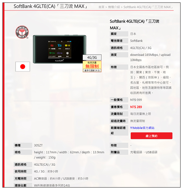 【體驗】日本無線網路分享器。赫徠森/Horizon：三刀流Pocket＠兔兒毛毛姐妹花。旅行。生活(沖繩遊)