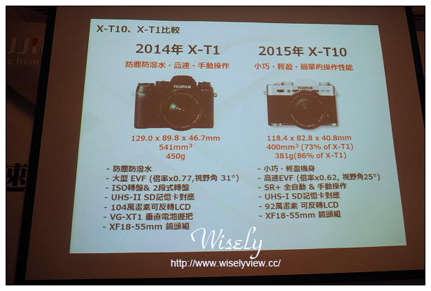 【活動】相機。富士相機：Fujifilm X-T10發表會＠規格特點、與X-T1比較