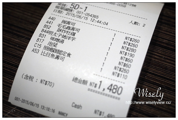 【食記】台北市。大安區：台大公館美食＠會津屋日式食堂～定食壽司，捷運台電大樓站美食