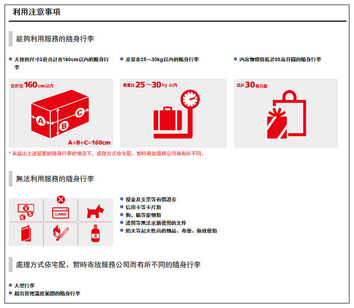 《東京自由行》Baggage Storage＠日本成田機場行李寄放／費用手續介紹／空手觀光服務