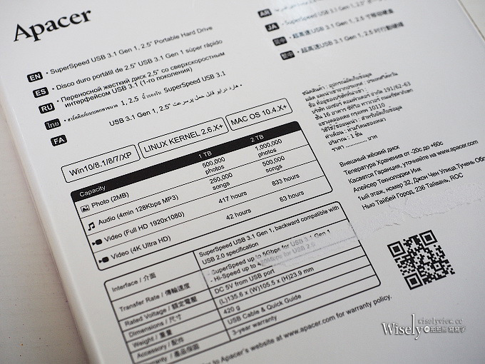 《宇瞻軍規抗摔行動硬碟。Apacer AC730》超強五大防護:耐1500KG重壓、抗摔、抗震、防水&防塵,旅行最佳防禦資料好夥伴 《宇瞻軍規抗摔行動硬碟。Apacer AC730》超強五大防護:耐1500KG重壓、抗摔、抗震、防水&防塵,旅行最佳防禦資料好夥伴