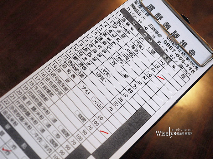 《新北新店。捷運七張站》原野豬腳大王＠起司蛋包飯、滷腿庫飯&炸排骨～便當小吃