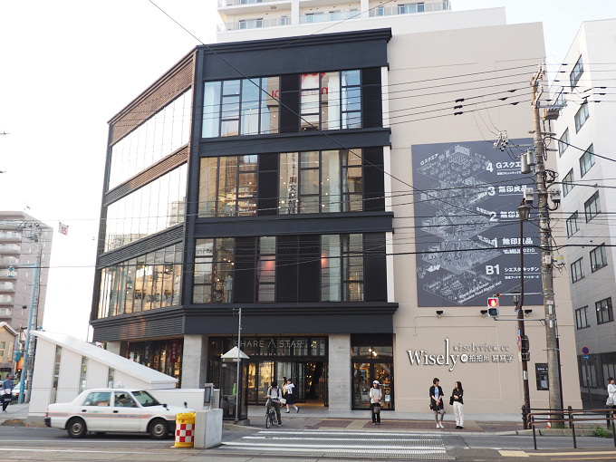 《函館一日遊。景點購物住宿》函館朝市、大沼國定公園&王子大飯店、新函館北斗車站&JR東日本.南北海道鐵路周遊券、五稜郭塔展望台、SHARE STAR、路面電車搭乘、湯川溫泉／函館萬總酒店