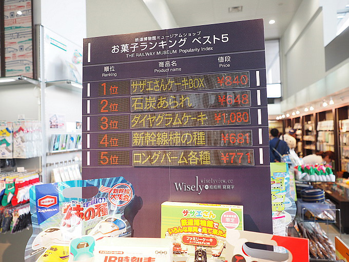 《日本。埼玉景點》大宮鐵道博物館＠豐富收藏完整介紹，鐵道迷的挖寶天堂