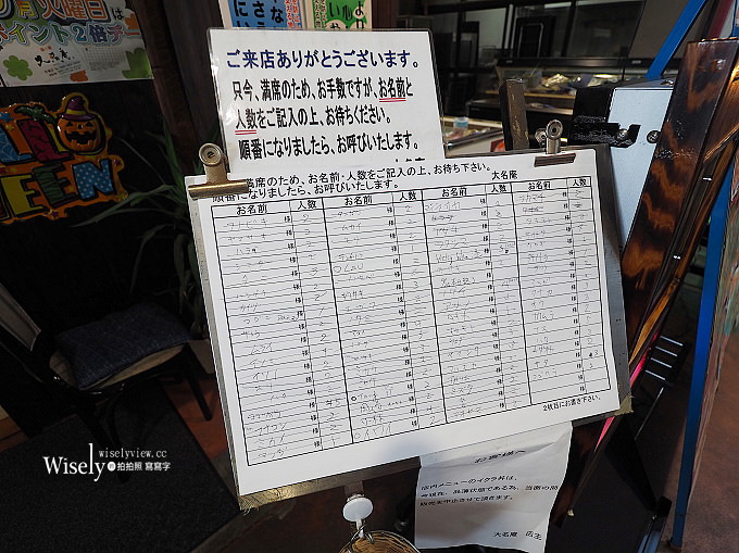 《日本岡山美食》味の匠大名庵海鮮丼、Mercato Centrale義式冰淇淋@岡山市中央批發市場