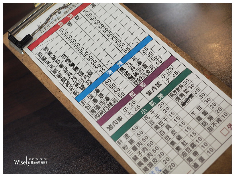 台北萬華。南機場夜市︱原滷食堂 & 好記陽春麵：銅板價可口的台式小吃