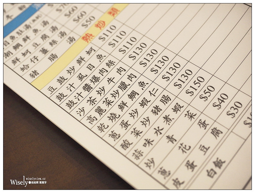 台北大同。捷運圓山站︱阿仁炒飯：大龍峒保安宮巷弄熱炒平價美食小吃