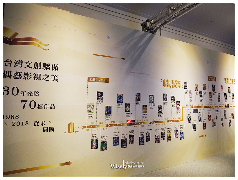 2018霹靂藝術科幻特展。台北中正紀念堂︱六大展區與活動介紹（文末贈獎）