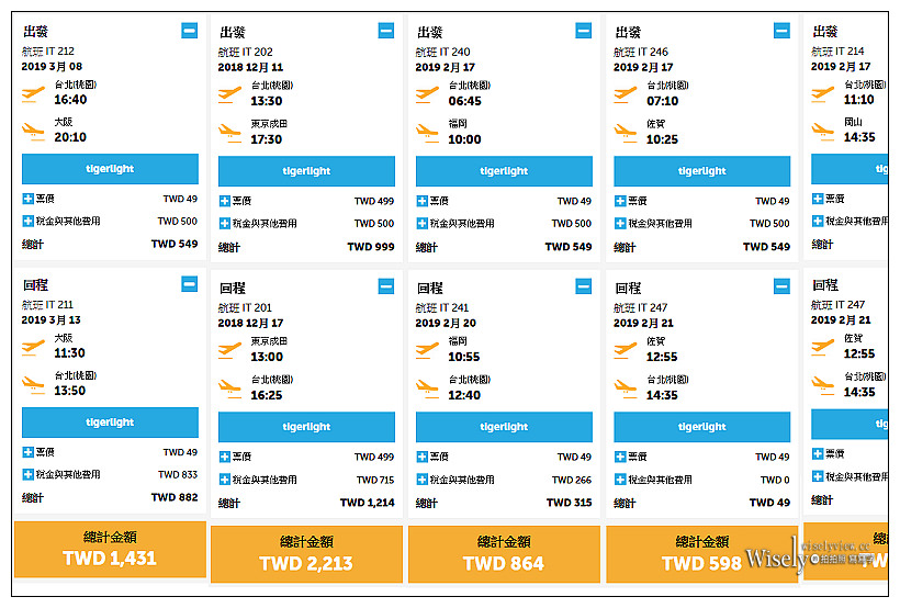 Tigerair Taiwan。台灣虎航︱訂票步驟、預辦登機、現場報到、搭乘體驗～初心者教學分享