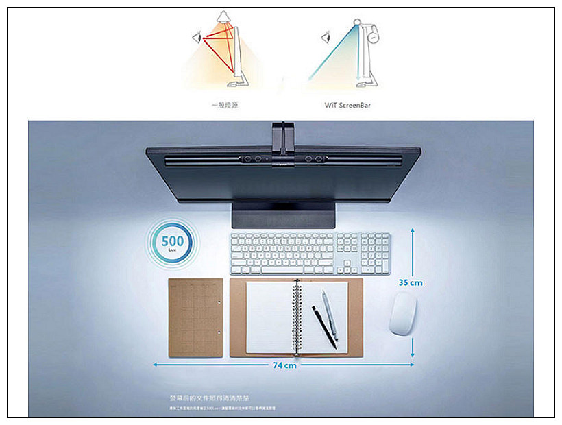 BenQ WiT ScreenBar 螢幕智能掛燈︱輕便使用光感應，提供最舒適亮度