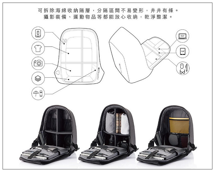 XD DESIGN Bobby Duffle/Pro:多功能防盜背包,時尚耐用取代行李箱~歐洲旅行防盜必備/多袋口安全設計/輕鬆背負減壓/時尚耐用好看/知名荷蘭品牌 XD DESIGN Bobby Duffle/Pro:多功能防盜背包,時尚耐用取代行李箱~歐洲旅行防盜必備/多袋口安全設計/輕鬆背負減壓/時尚耐用好看/知名荷蘭品牌
