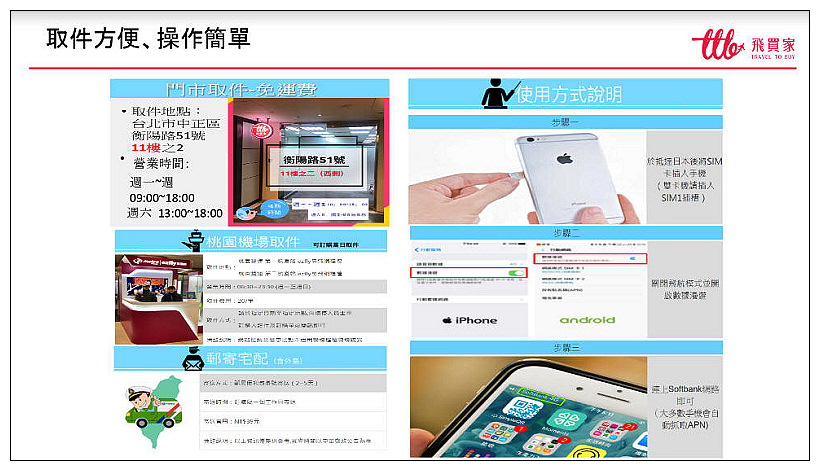 旅遊WiFI上網。《飛買家》優惠代碼與租借價格流程︱日本&韓國吃到飽、中國、香港、新加坡、馬來西亞、澳門、東南亞、歐洲、北美、澳洲)