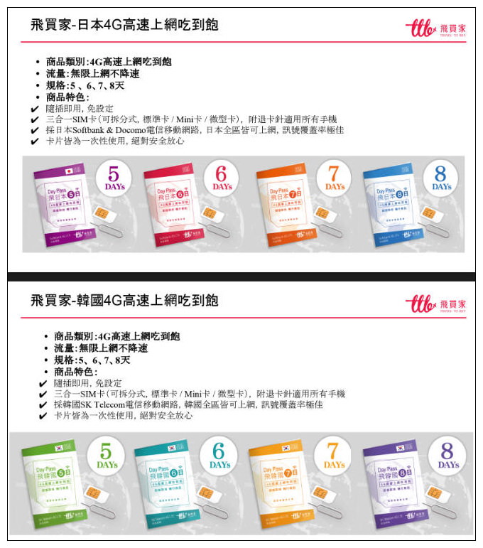 旅遊WiFI上網。《飛買家》優惠代碼與租借價格流程︱日本&韓國吃到飽、中國、香港、新加坡、馬來西亞、澳門、東南亞、歐洲、北美、澳洲)
