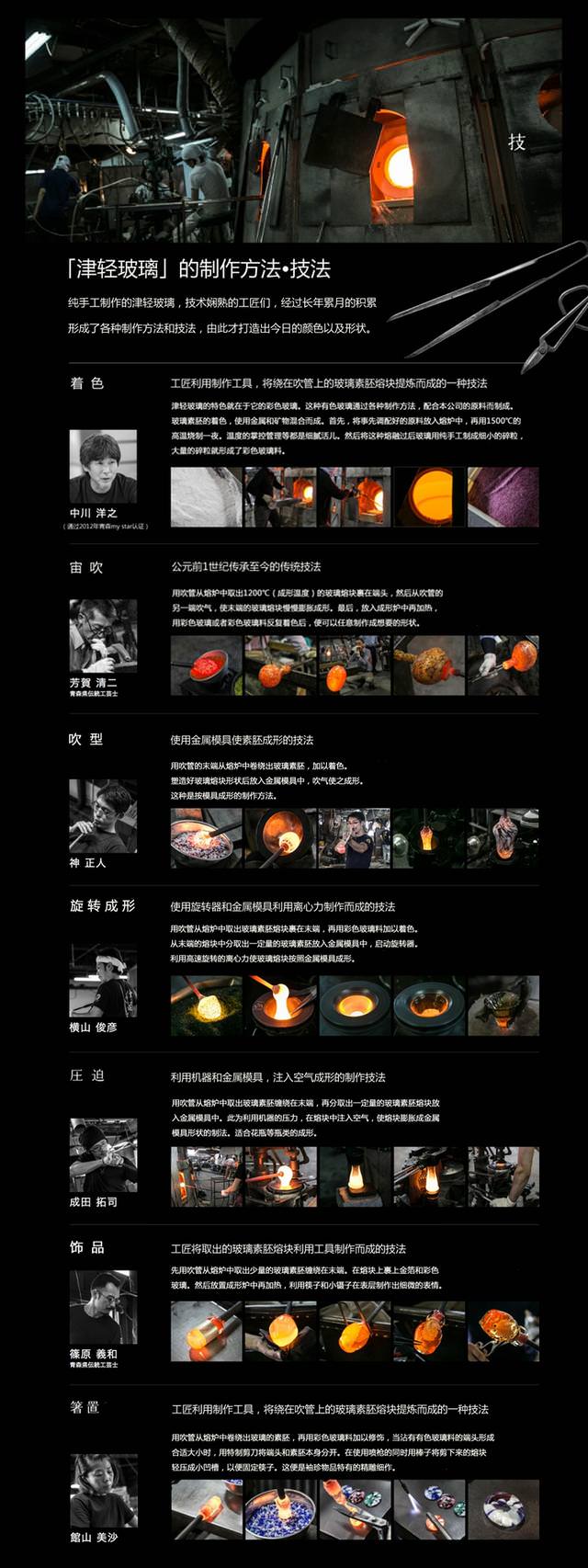 津輕玻璃（津軽びいどろ）製作流程︱北洋硝子株式會社參訪，手作星巴克限定杯製作地～青森必買 x 青森工藝 x 津輕琉璃 x 津輕硝子