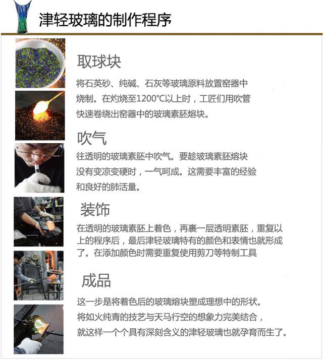 津輕玻璃（津軽びいどろ）製作流程︱北洋硝子株式會社參訪，手作星巴克限定杯製作地～青森必買 x 青森工藝 x 津輕琉璃 x 津輕硝子