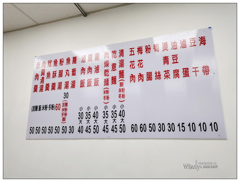 新北新店。傅家雞肉飯︱黑白切小吃鄰近景美橋頭︱捷運景美站美食